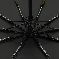 80755 SY - IŞIKLI ŞEMSİYE SİYAH - 4