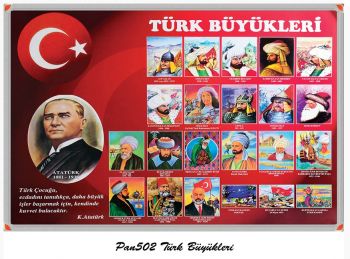 Eğitim Tabloları - 1
